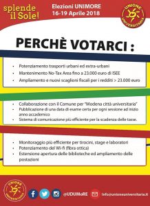 elezioni universitarie Unimore