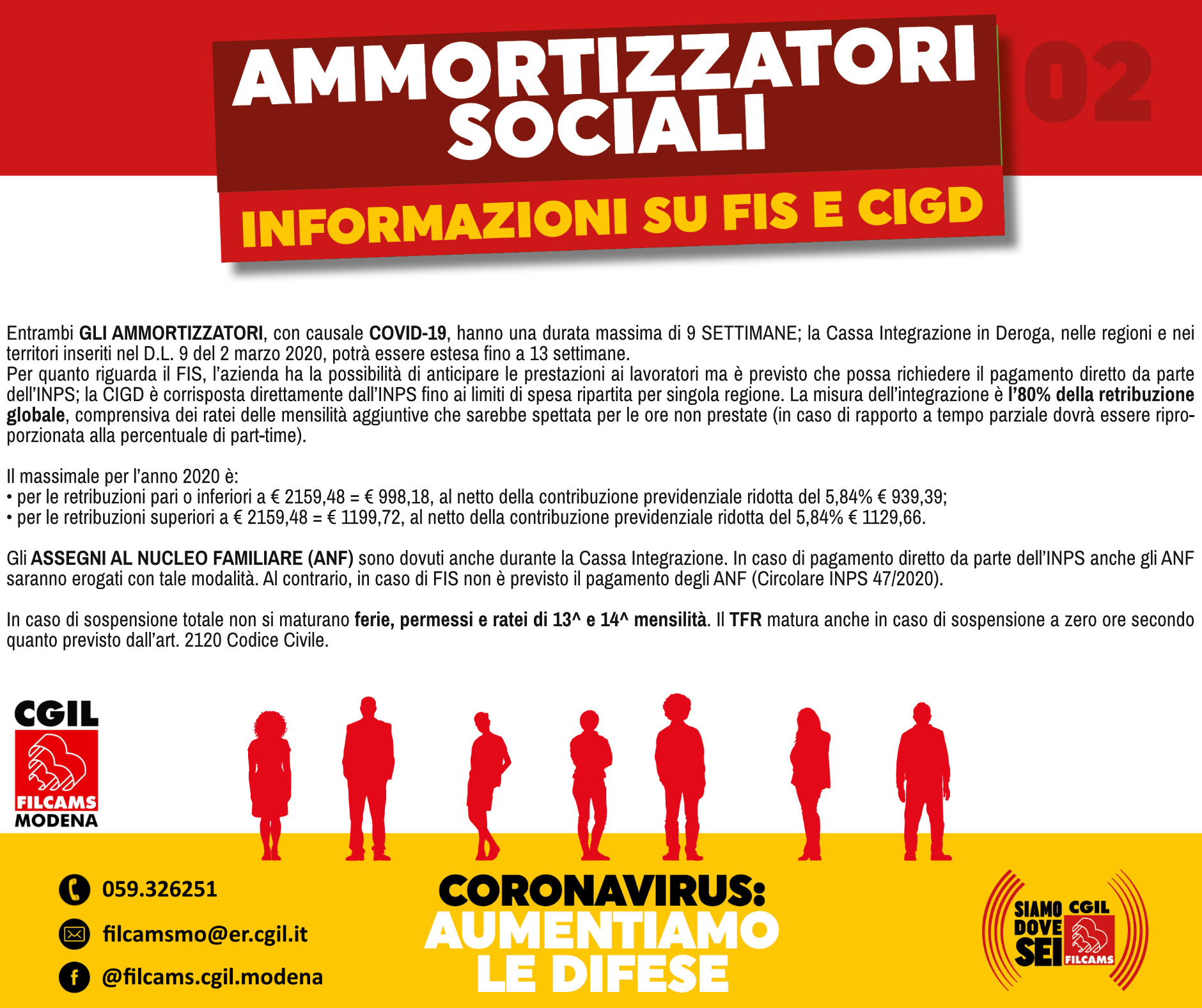 Emergenza Coronavirus - Ammortizzatori previsti per i settori della Filcams (3/3)