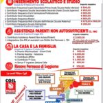 edilizia prestazioni cassa edili