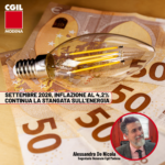 Settembre con l’inflazione al 4.2% continua la stangata sull’energia. Evitare gli errori del passato e lavorare subito per fermare la spirale dei prezzi