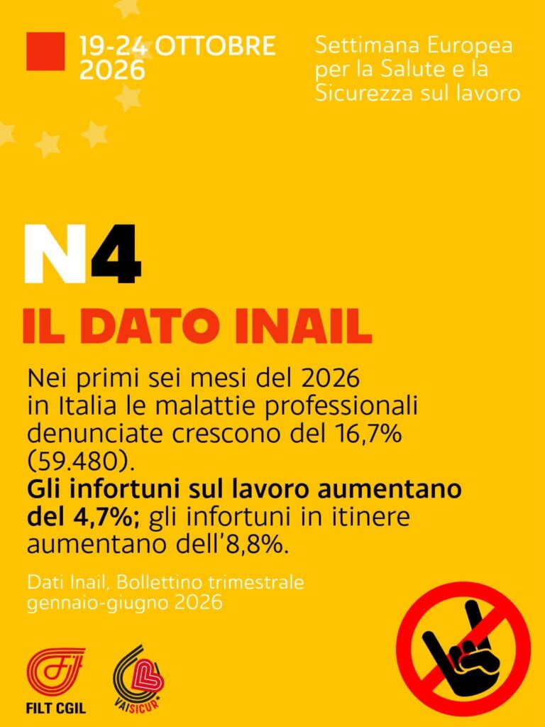 19-24 Ottobre: Settimana Europea su Salute e Sicurezza sul Lavoro