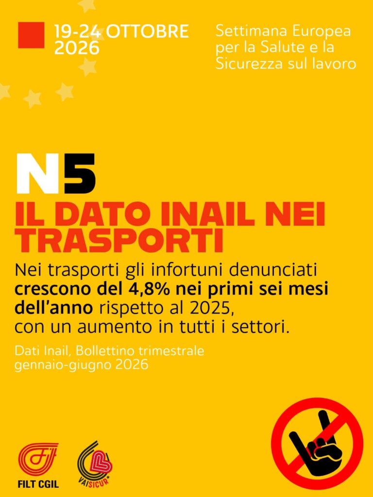 19-24 Ottobre: Settimana Europea su Salute e Sicurezza sul Lavoro