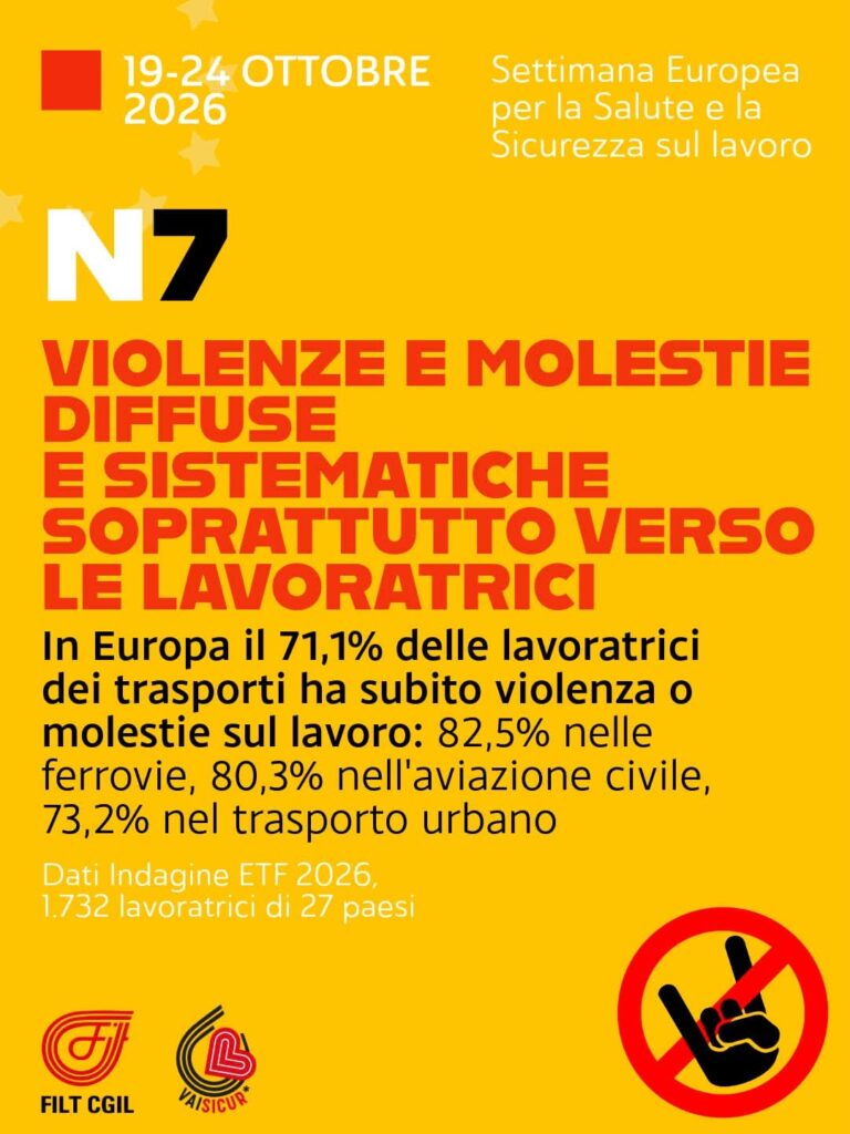 19-24 Ottobre: Settimana Europea su Salute e Sicurezza sul Lavoro