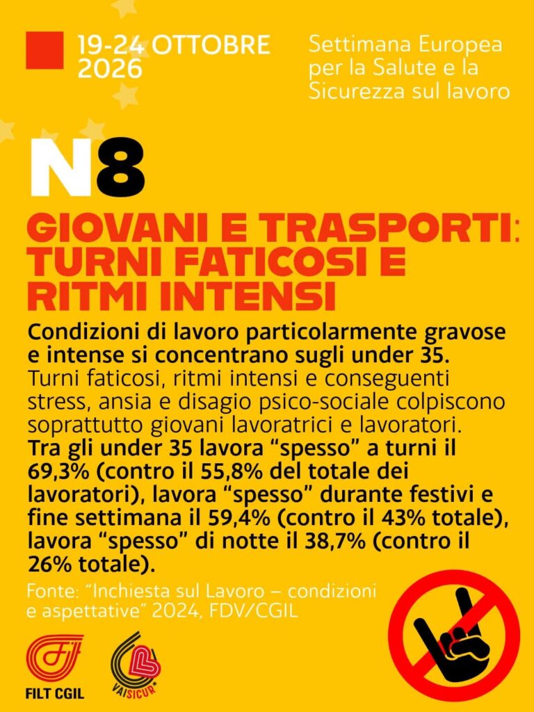19-24 Ottobre: Settimana Europea su Salute e Sicurezza sul Lavoro